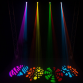 (2) ColorKey CKU01-5036 Mover Halo Spot Compact Moving Head Package